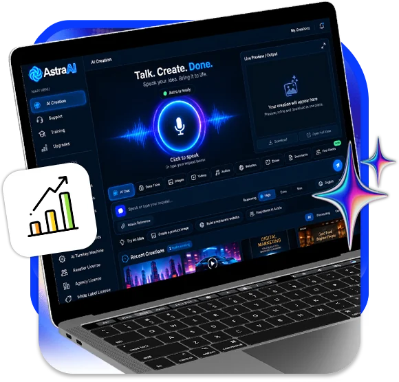 AstrAI review: voice command dashboard with Talk. Create. Done. interface
