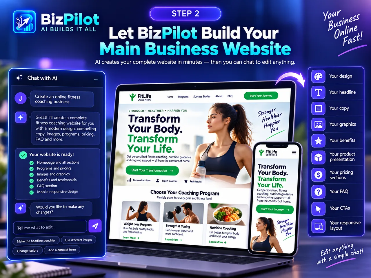 BizPilot Step 2 screenshot: AI-generated fitness coaching website with a chat-to-edit panel