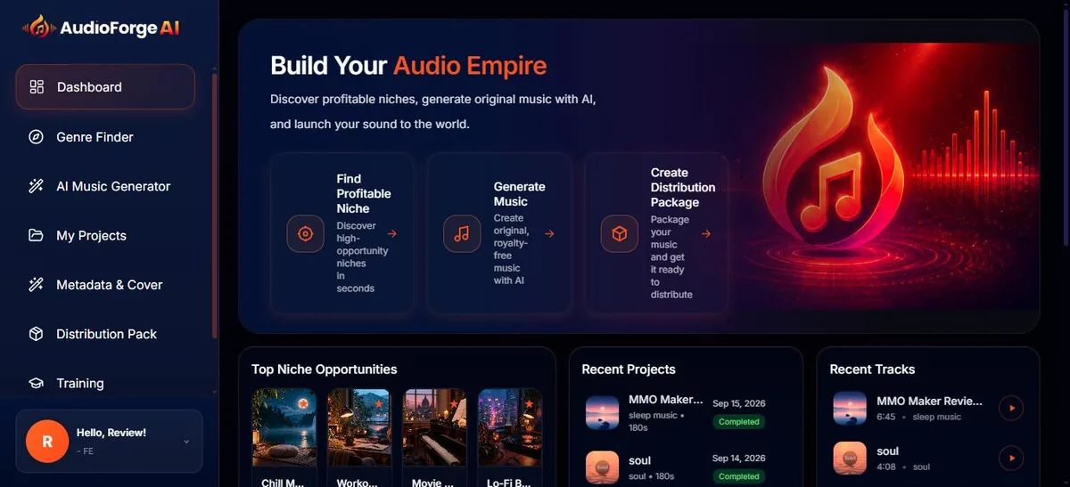 AudioForge AI dashboard showing Recent Projects, Recent Tracks and Top Niche Opportunities