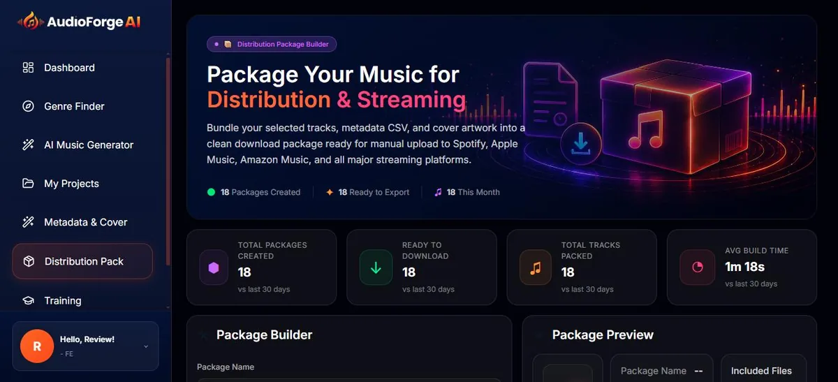 AudioForge AI Distribution Pack screen stating the package is ready for manual upload to Spotify, Apple Music and Amazon Music