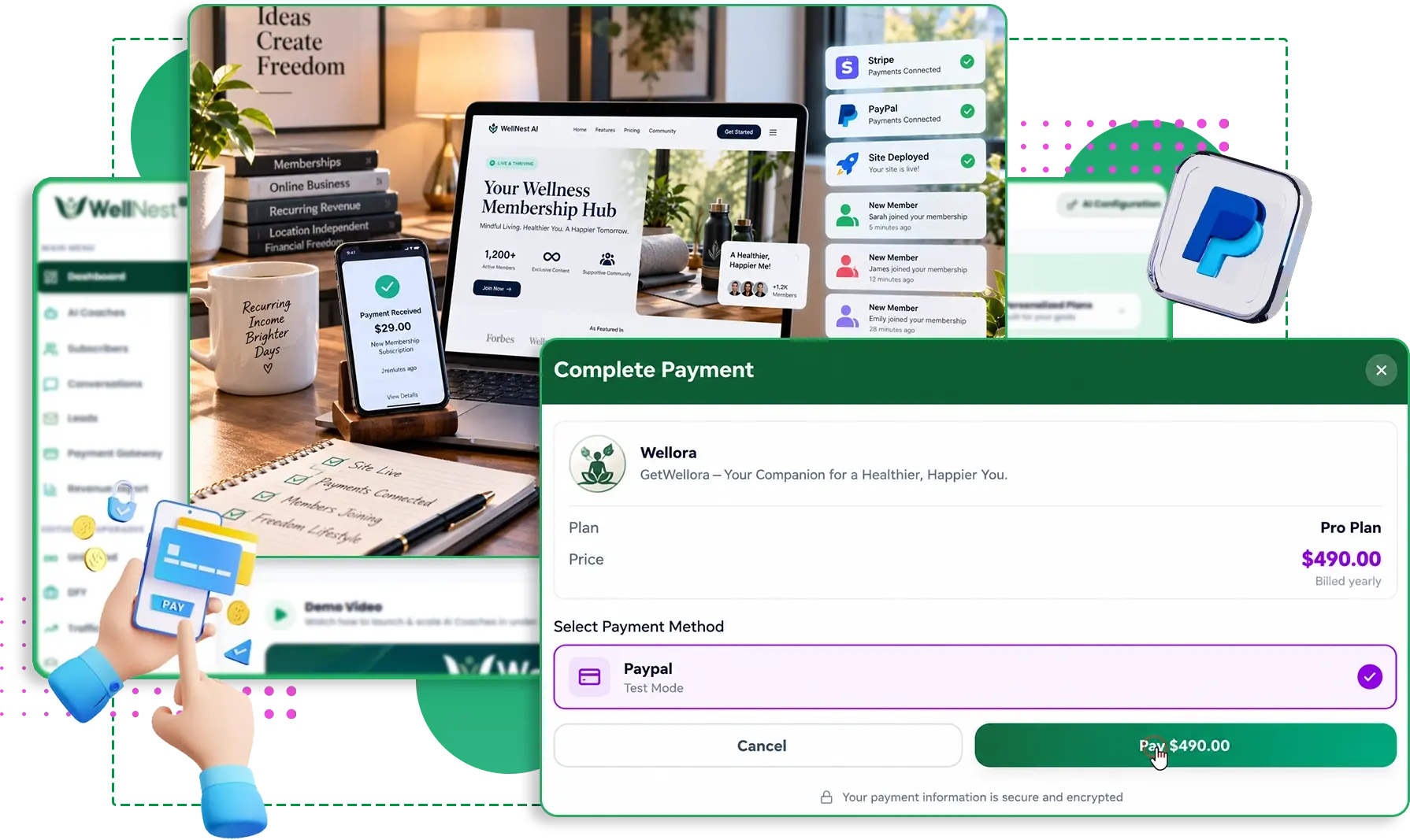 WellNest AI real product screenshot: payment dashboard with Stripe and PayPal connected