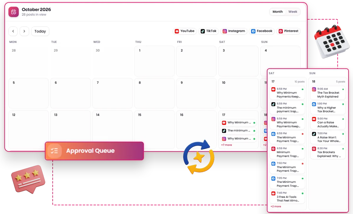 Faceless Empire AI content calendar with an approval queue for reviewing, editing and rescheduling posts