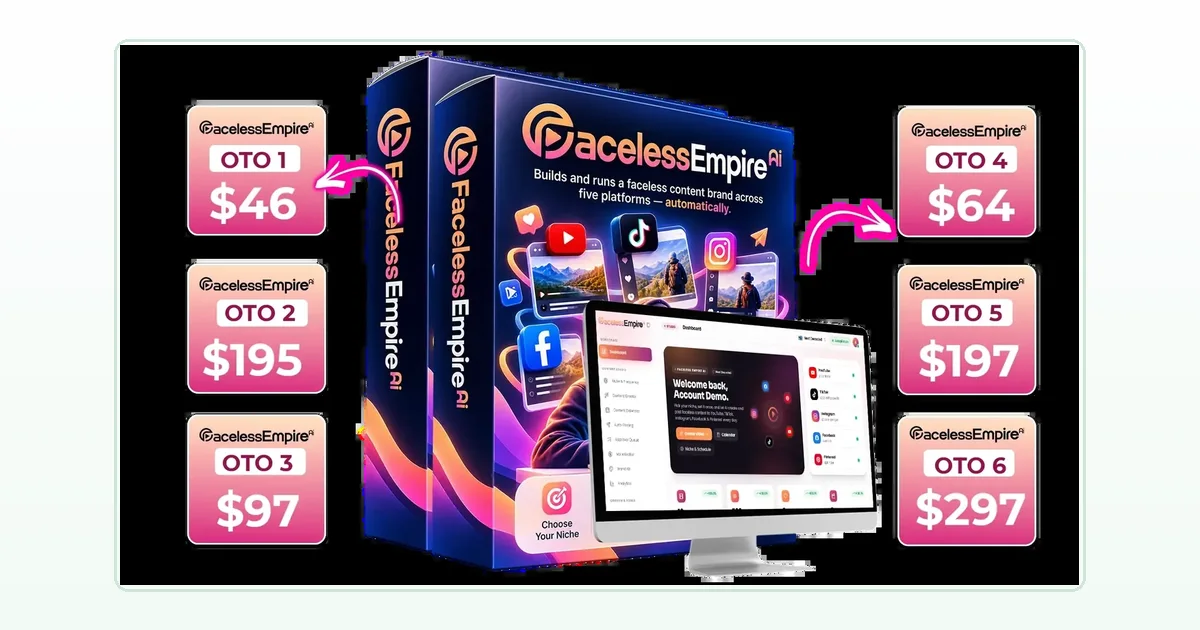 Faceless Empire AI OTO guide featured image showing the vendor funnel graphic with the product box and six one-time offers