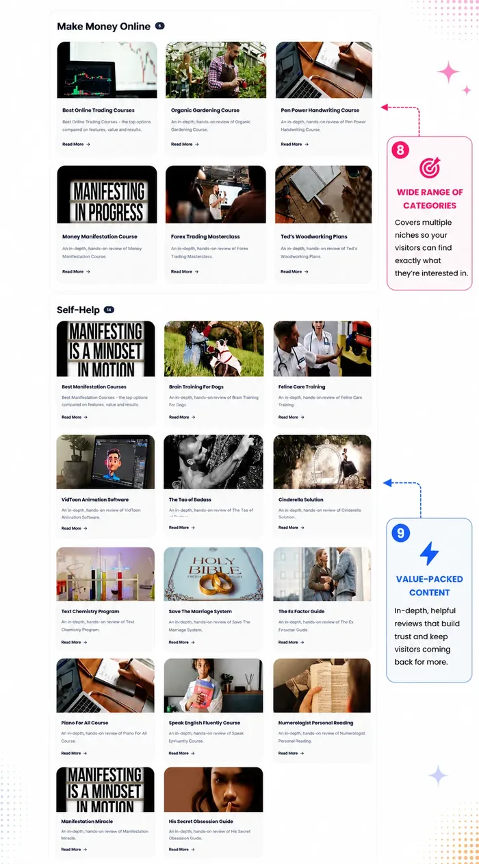 Vendor sample ClickBank review site page with more review cards and calls to action built with ProfitPilot