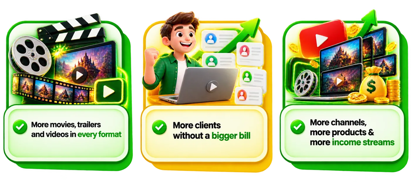 Unlimited Movie review graphic of what more output can mean: more movies, more clients and more channels, not an income promise