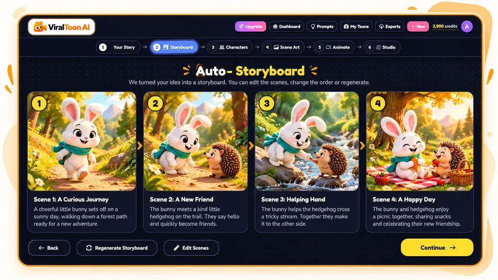 ViralToon AI auto storyboard builder screen with four planned scene cards