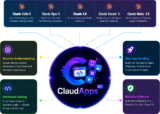 ClaudApps AI Review 2026 + Exclusive Bonuses + Discount Coupon + OTO Details – 100% Ready-To-Sell, White-Label AI Apps