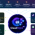 Chat5.5 AI Review 2026 + Exclusive Bonuses + Discount Coupon + OTO Details – Can It Really Do Everything They Claim?