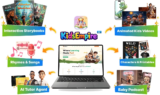 KidsEmpire AI Review 2026 +Huge KidsEmpire AI Bonus +$4 Discount +OTO Info -Ai turns one simple keyword into a complete, sell-ready kids business
